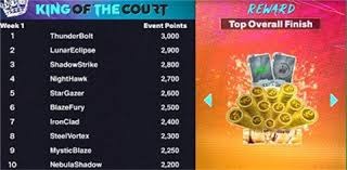 世体：巴萨把临时主场季票延长至赛季结束，本赛季很难回诺坎普了